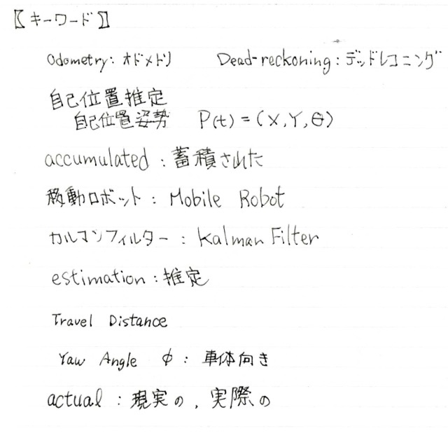 キーワード